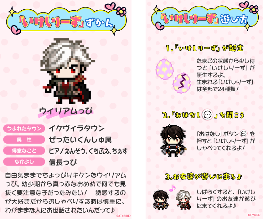 「ウィリアムっぴ」のプロフィール・端末の遊び方