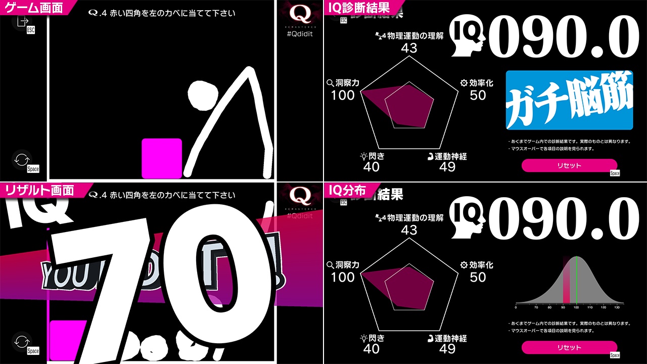 『Q REMASTERED』_IQ診断見た目