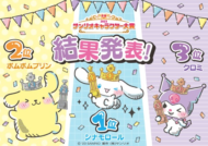 2023年サンリオキャラクター大賞