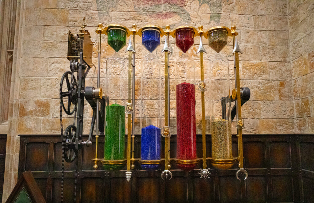 ‘Wizarding World’ and all related names, characters and indicia are trademarks of and © Warner Bros. Entertainment Inc. – Wizarding World publishing rights © J.K. Rowling.